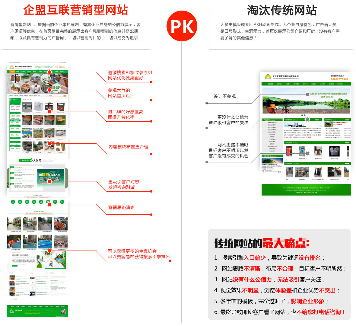 营销型网站-对比图.jpg